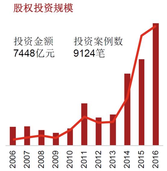 探索股票投资复杂性与挑战，投资之路并非易事