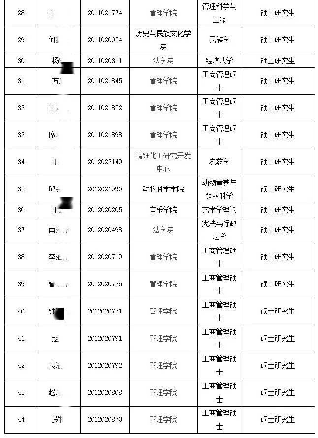 揭秘中国重名率最高的十大名字现象，背后的原因与探究