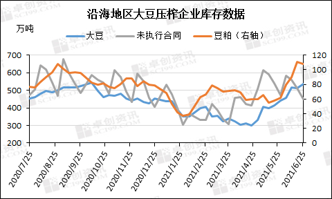 下半年大豆行情展望，市场走势分析与预测