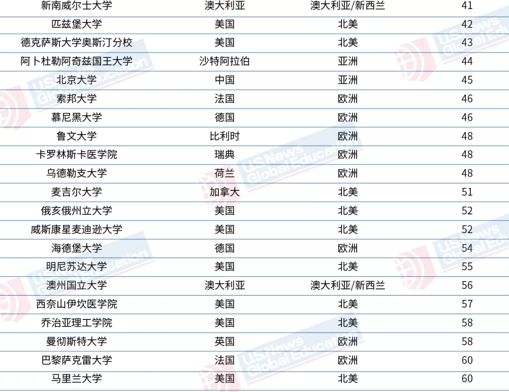 迪亚兹全球排名揭秘，各领域显赫成就与位置探索