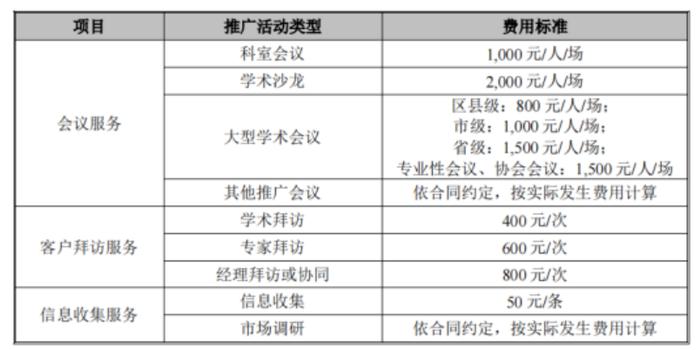 揭秘最新鉴定标准费用，全方位解读价格与服务质量！
